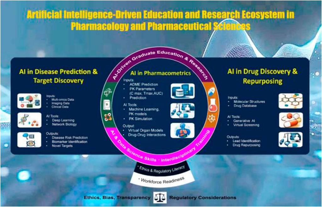 Ebm Scitech SEBM | Training the next-generation of biomedical scientists through ...