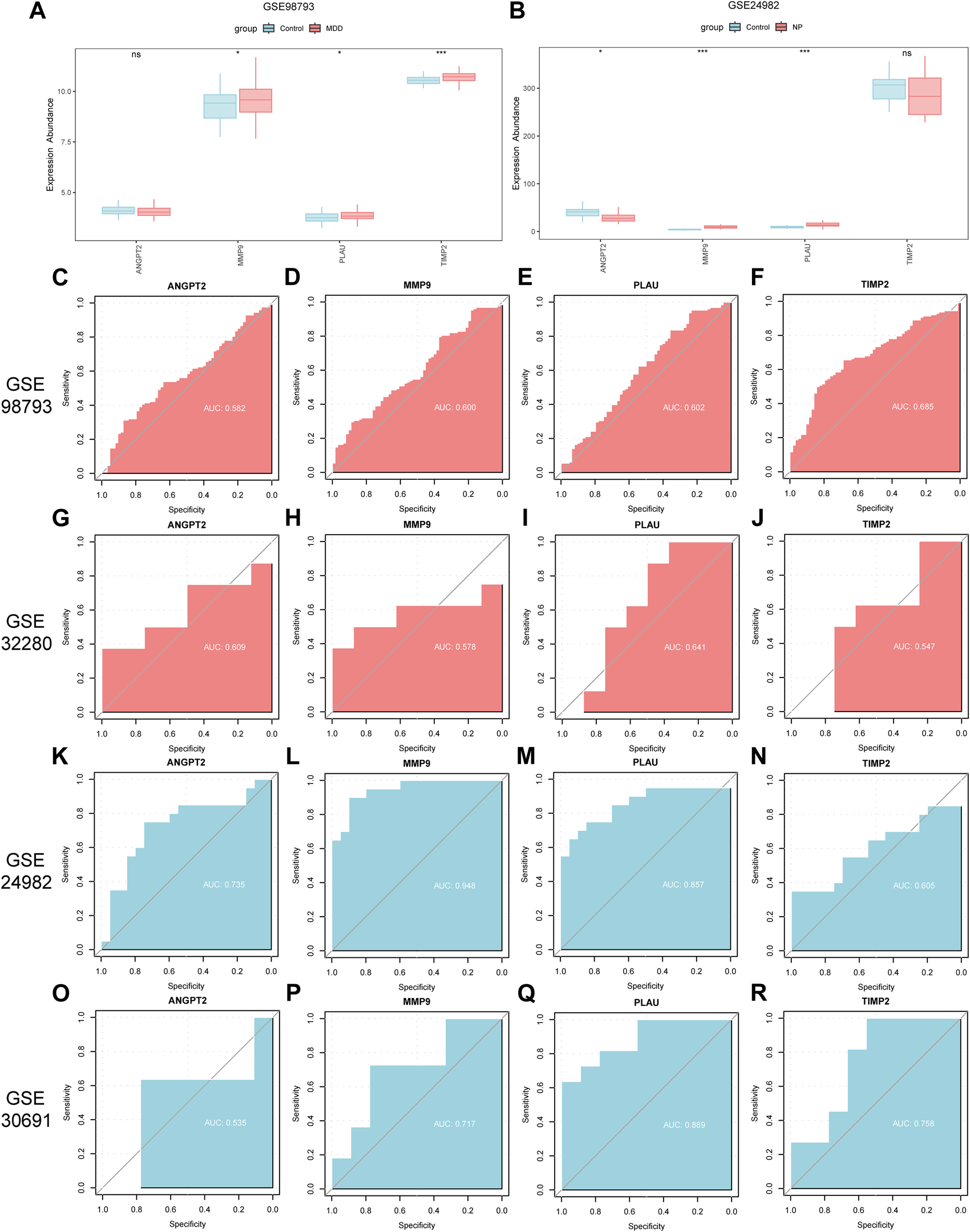FIGURE 12