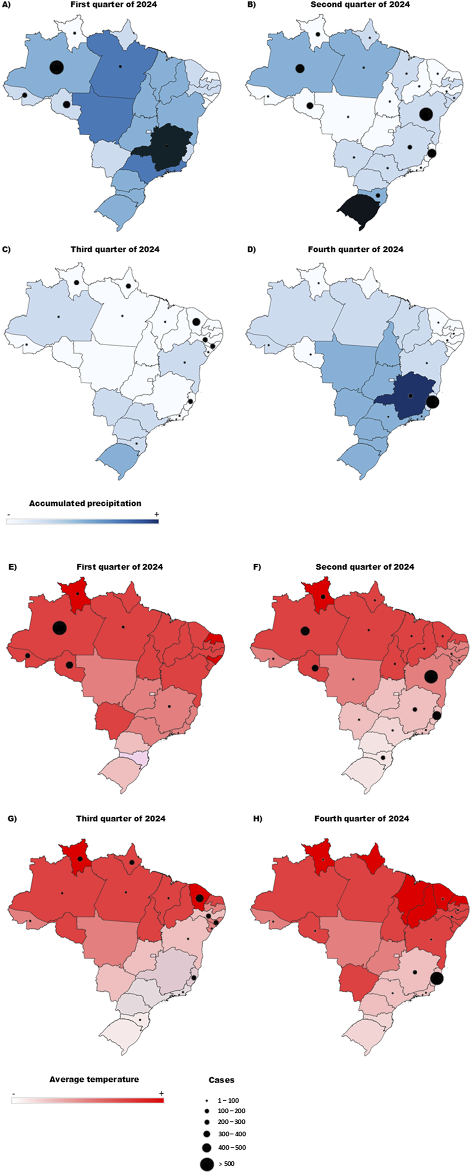 Maps of Brazil depict accumulated precipitation and average temperature with oropouche cases for each quarter of 2024. Maps A to D show precipitation gradients from light to dark blue, while maps E to H display temperature gradients from light to dark red. Black circles indicate the number of dengue cases, with larger circles representing more cases.